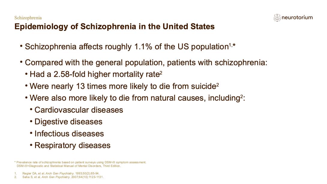 Schizophrenia – Epidemiology and Burden – slide 9